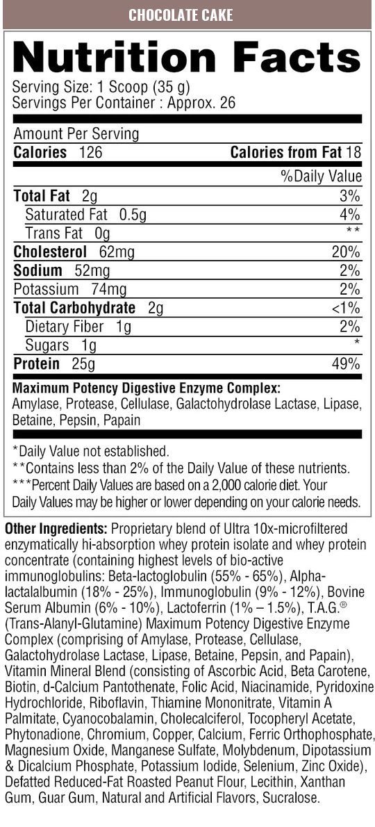 Protizyme Chocolate Supplement Facts