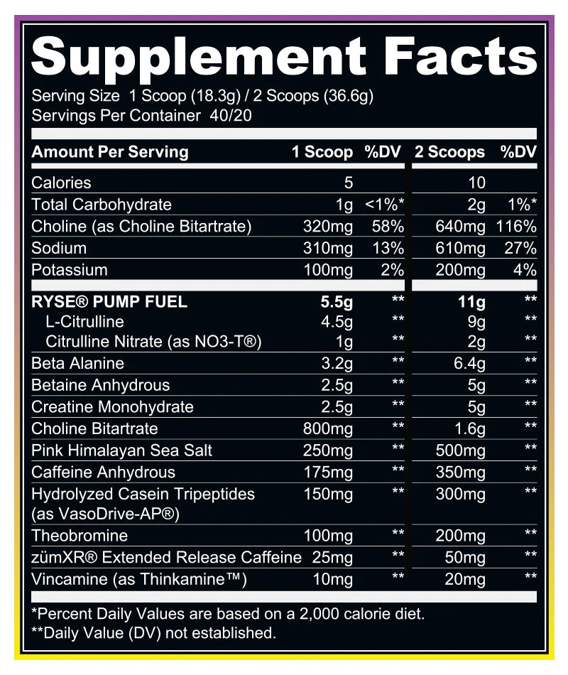 Ryse Godzilla Supplement Facts