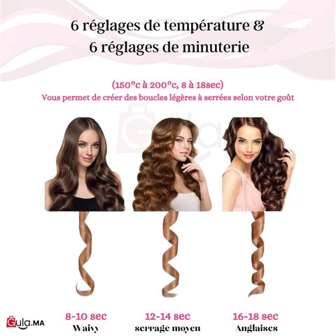 Boucleur cheveux Sans Fil Maroc – Gula Market®