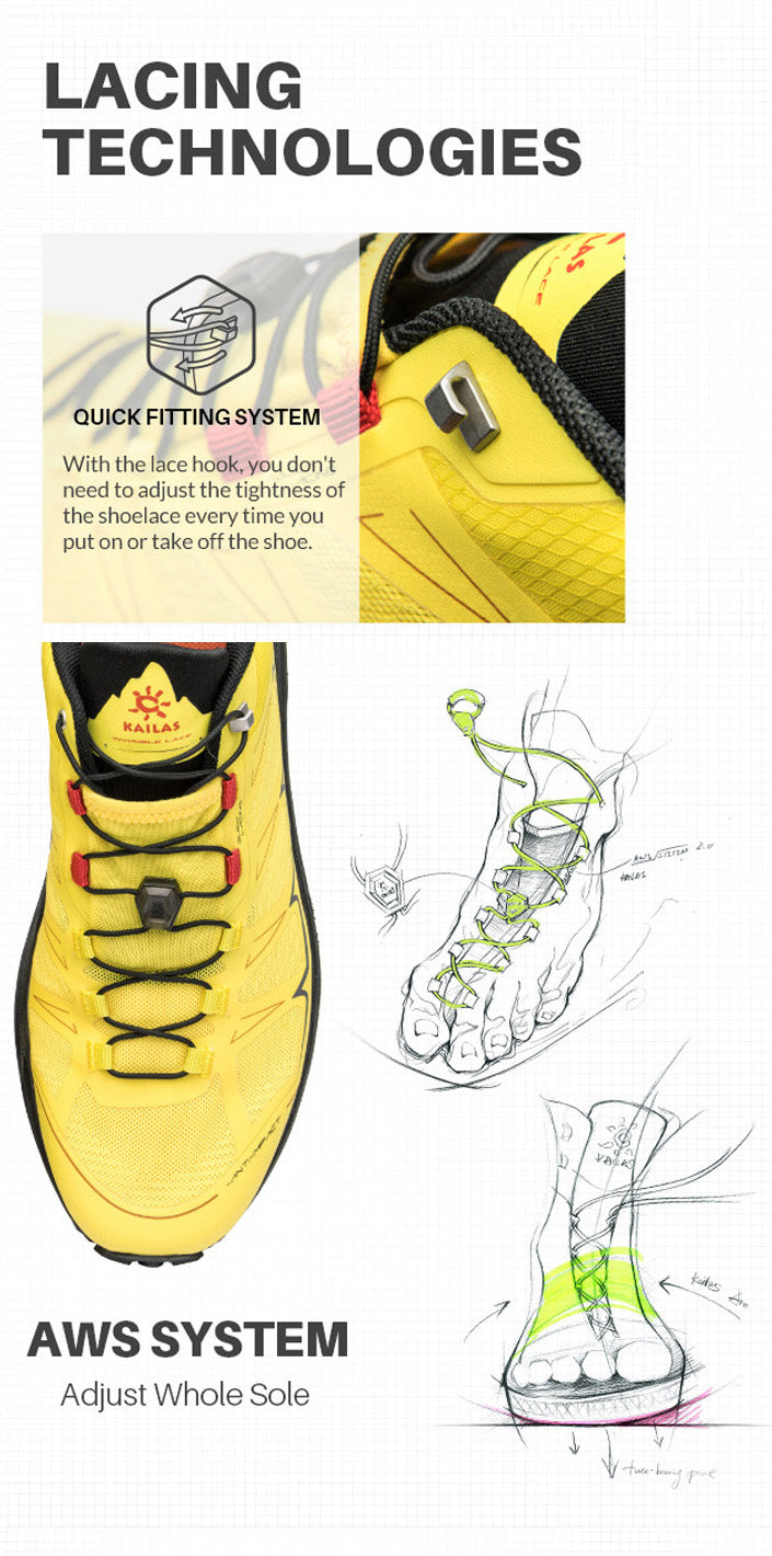 04 Kailas FUGA Quick Fitting System & AWS System