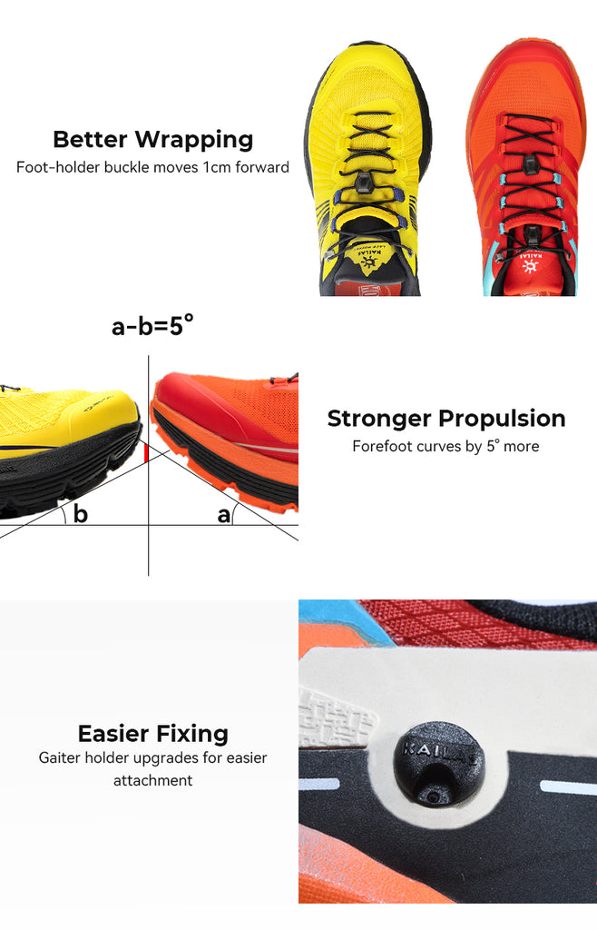 6. FUGA-EX2-trail running shoes-Further Upgrade