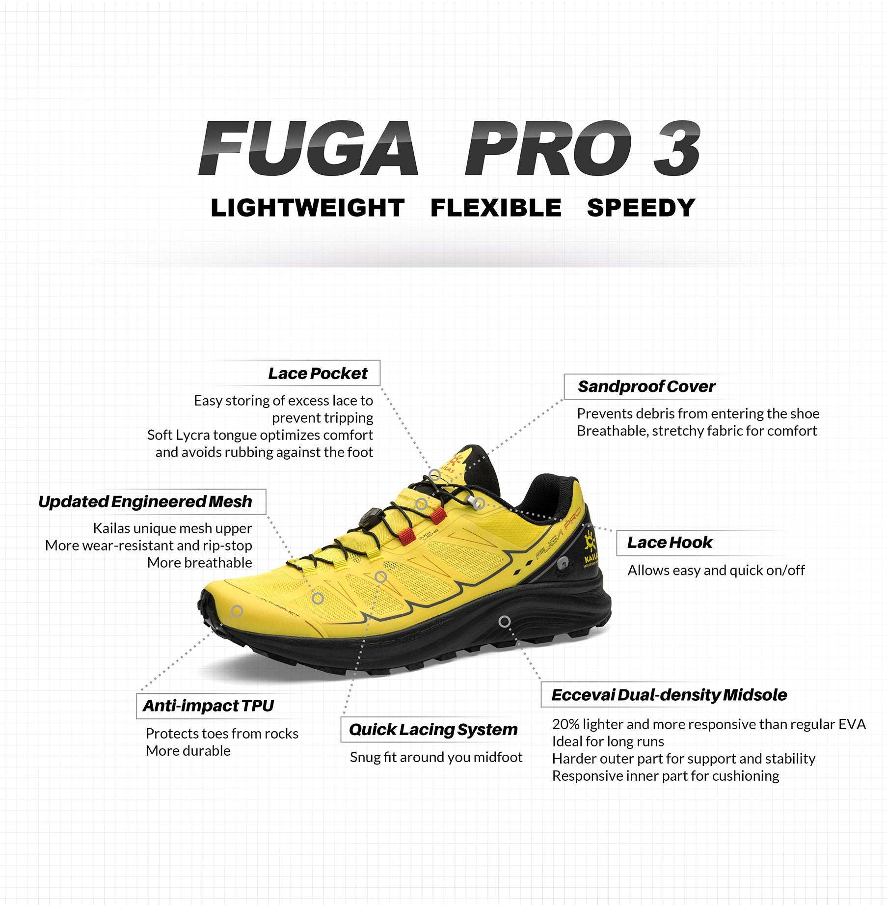 FUGA PRO 3 1