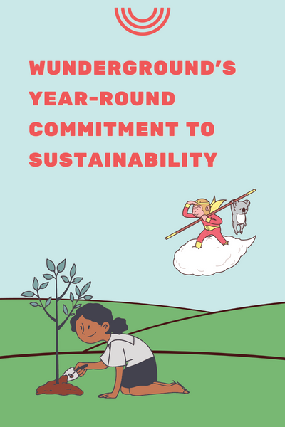 Wunderground's Year-Round Commitment to Sustainability 