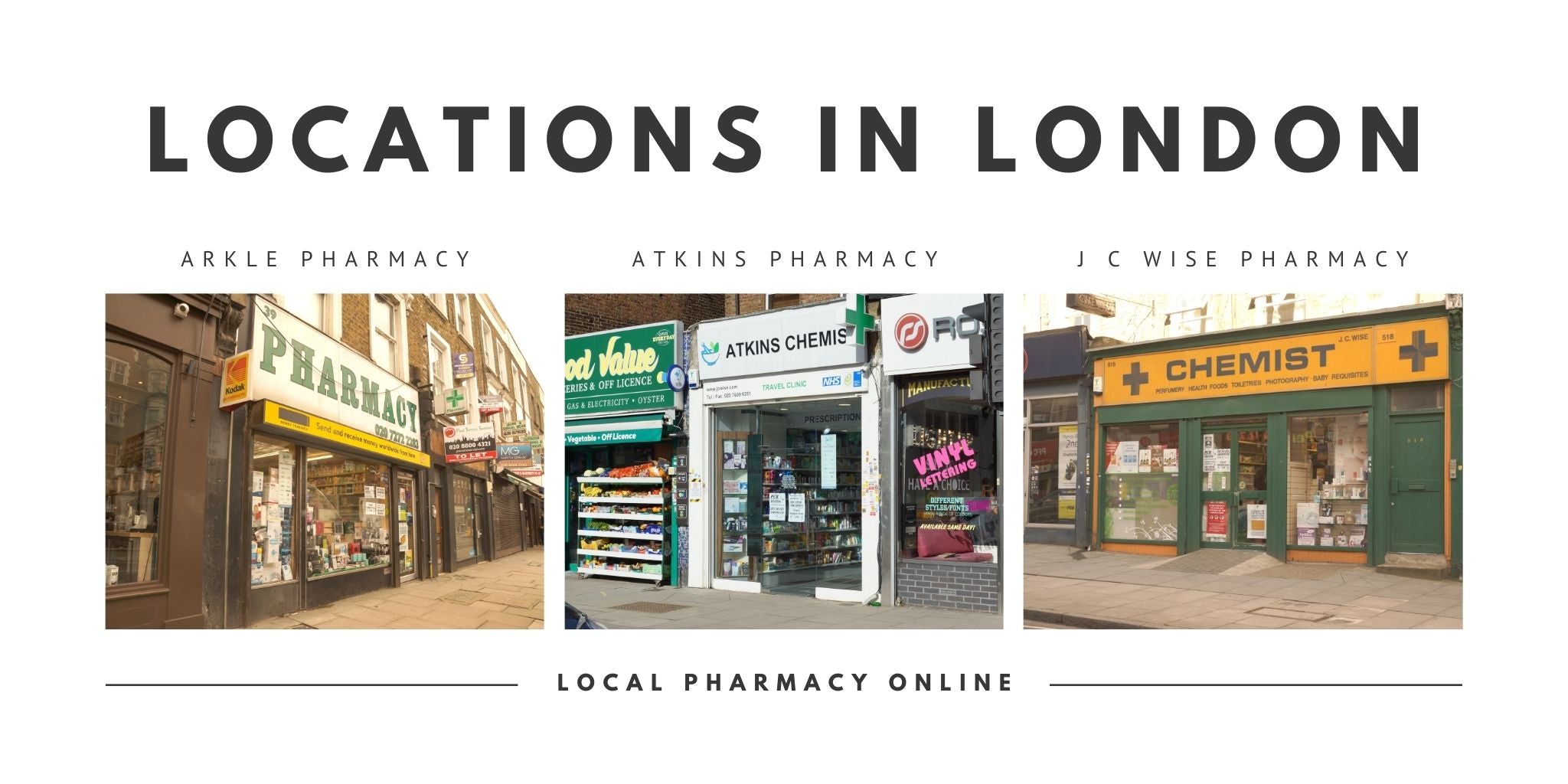 Online Pharmacy with Delivery Service in London