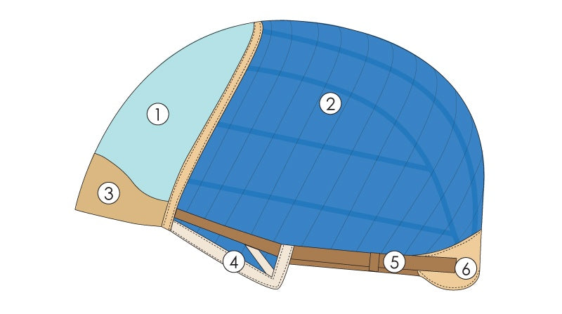 Double Monofilament