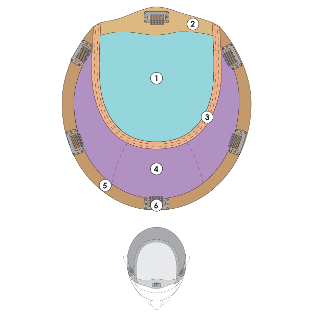 Double Monofilament Cap