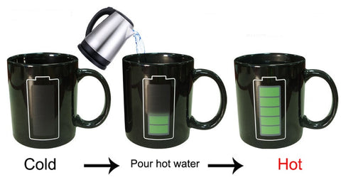 magic battery mug