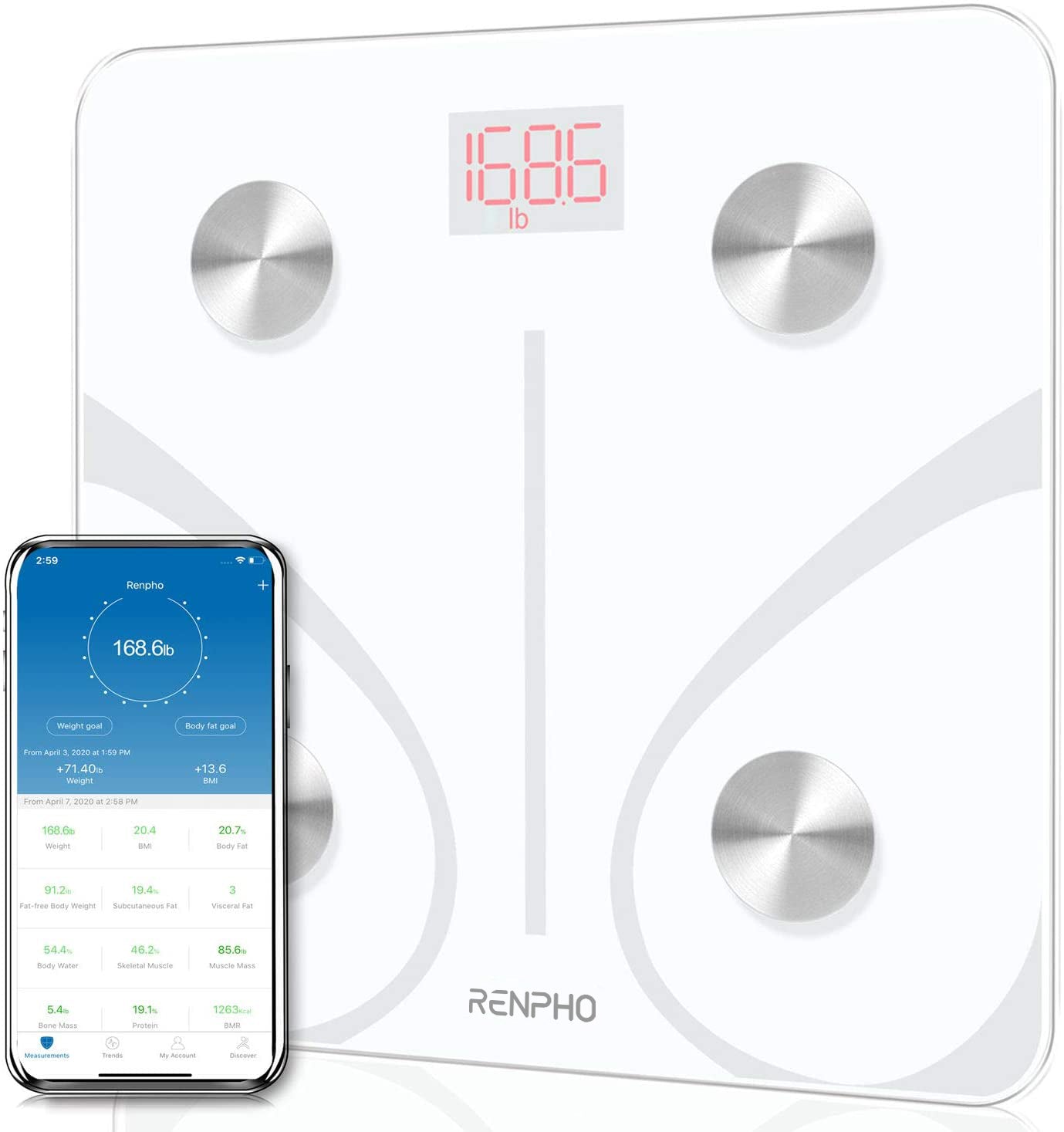Body composition scale (Renpho) arrived today! Was shocked at my BF% but  now it's tracked. What are you using? : r/4hourbodyslowcarb