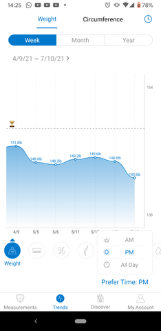 RENPHO App Compare Your Measurements Taken in AM vs PM