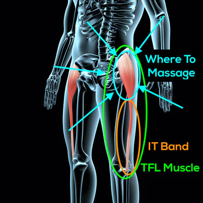 Discover the Single Best Exercise for Lower Back Pain
