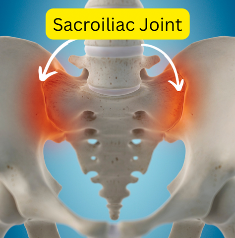 The Best Sleeping Position For Sacroiliac Joint Pain