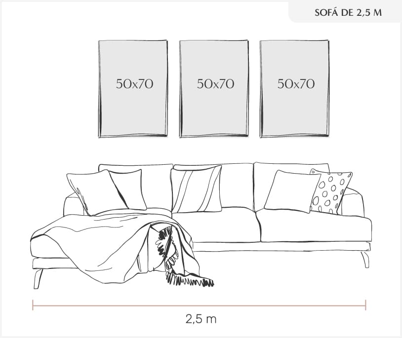 ejemplo 6 medidas cuadros para salón, encima de sofá