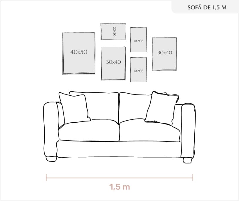 ejemplo 3 medidas cuadros para salón, encima de sofá