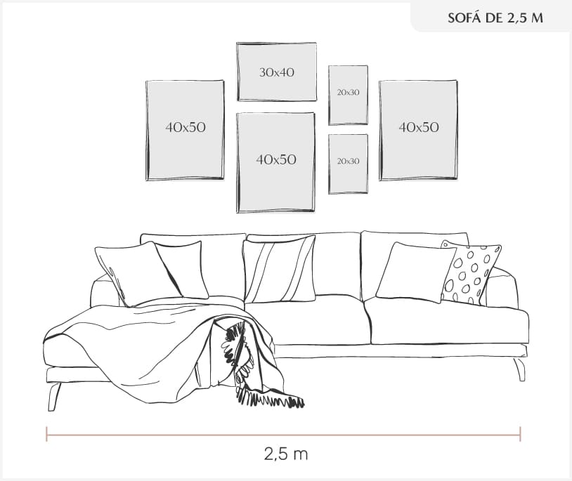 ejemplo 8 medidas cuadros para salón, encima de sofá