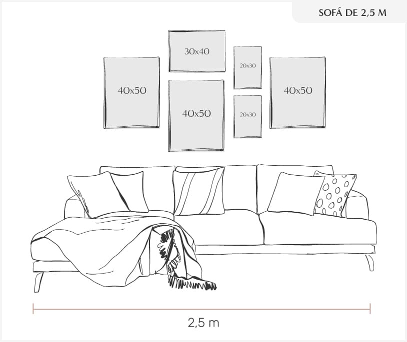 imponer ir a buscar Necesario Guía de Medidas para decorar con Cuadros - kuadro – kuadro.es