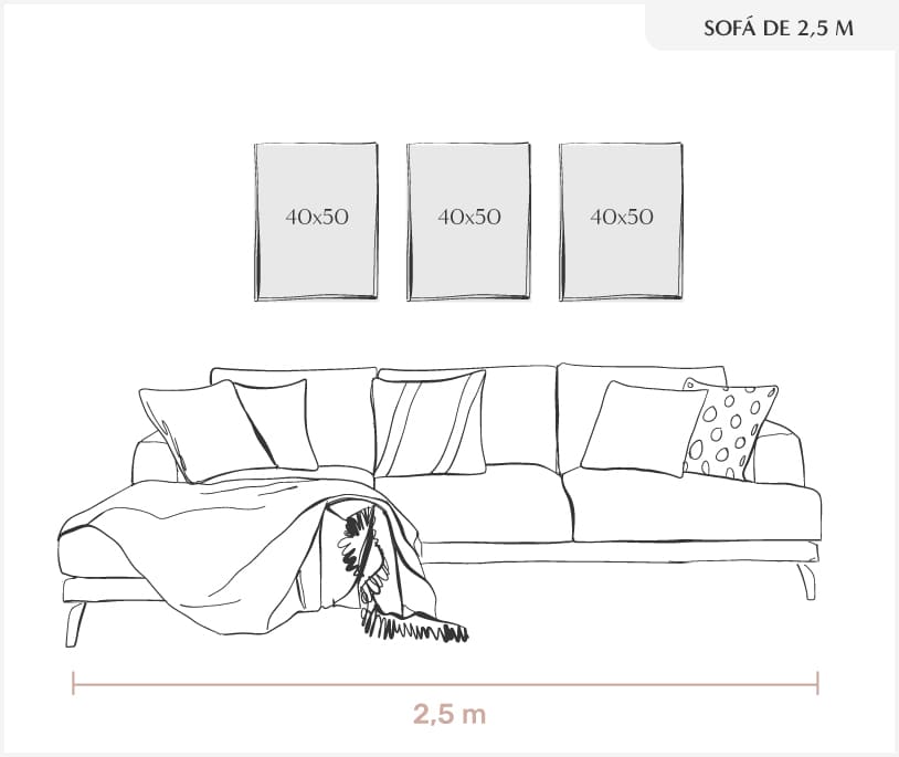 ejemplo 7 medidas cuadros para salón, encima de sofá
