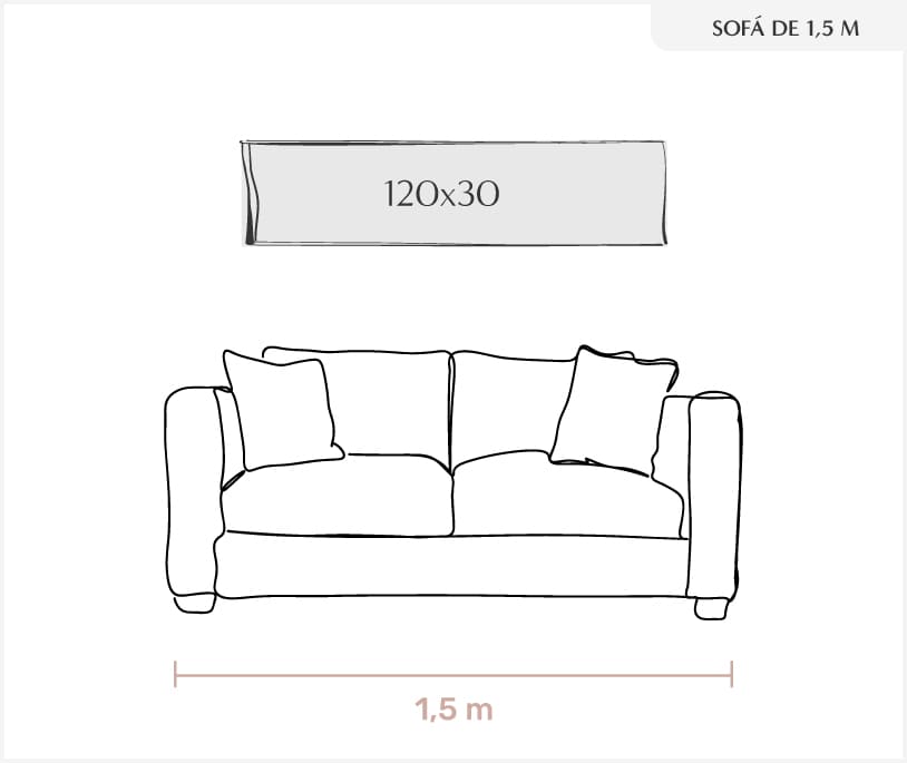 ejemplo 5 medidas cuadros para salón, encima de sofá