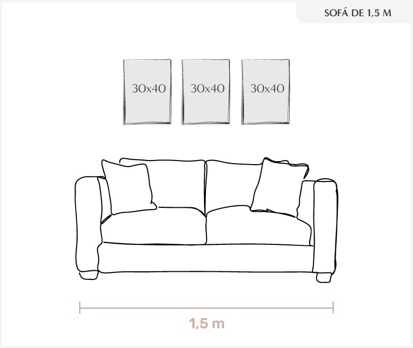 ejemplo 2 medidas cuadros para salón, encima de sofá
