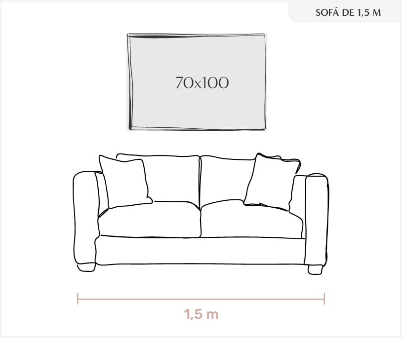 ejemplo 4 medidas cuadros para salón, encima de sofá