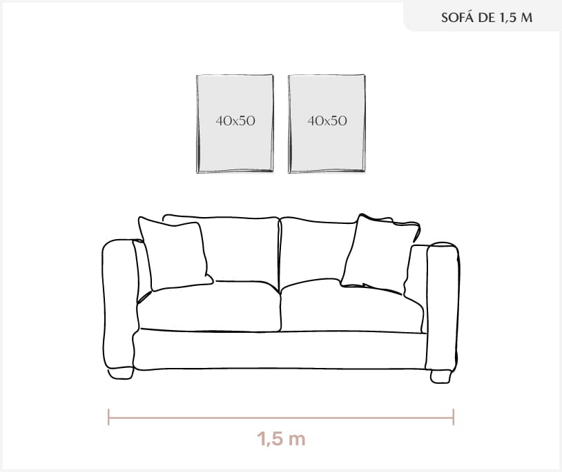 ejemplo 1 medidas cuadros para salón, encima de sofá