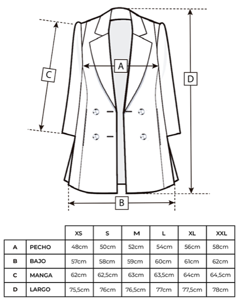 Guía de tallas Blazer Betina