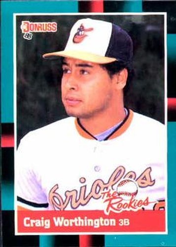 Kevin Coffman Autographed 1988 Donruss The Rookies Rookie Card #49 Atlanta  Braves SKU #188555 - Mill Creek Sports