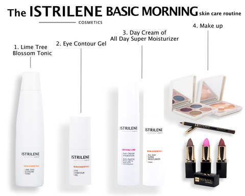 Foto Istrilene BASIC MORNING skin care routine