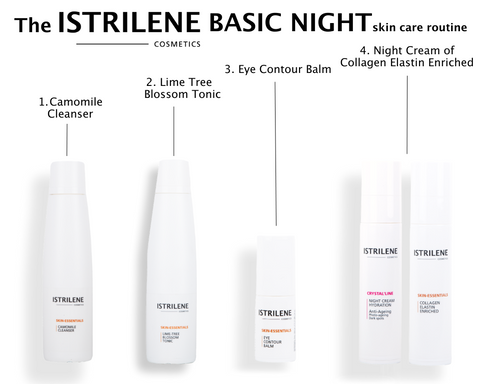 Foto Istrilene BASIC NIGHT skin care routine
