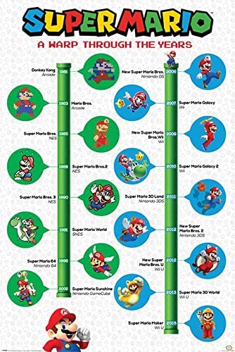 SUPER MARIO BLOCK JUMP 24X36 POSTER VIDEO GAME NINTENDO MARIO BROS