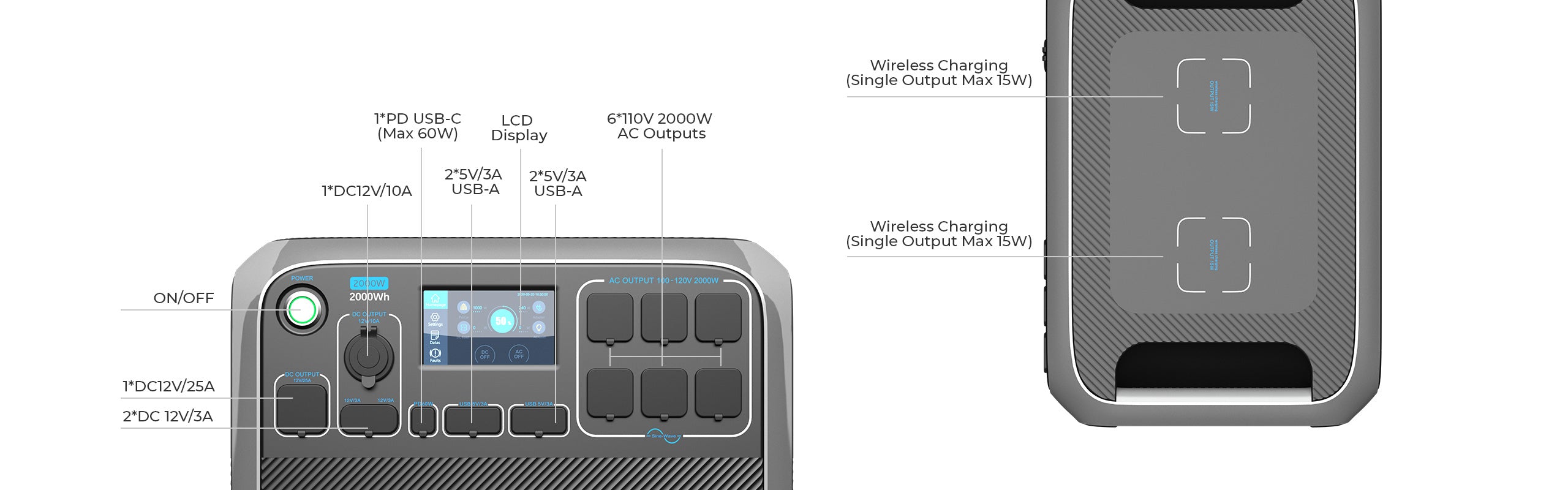 bluetti ac200p specs