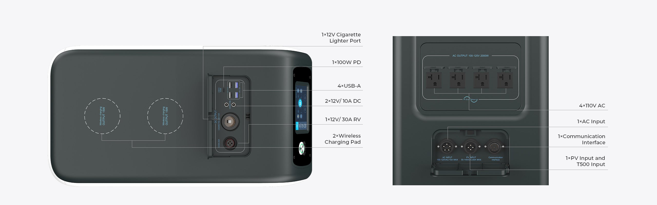 All-in-one Backup Power Station