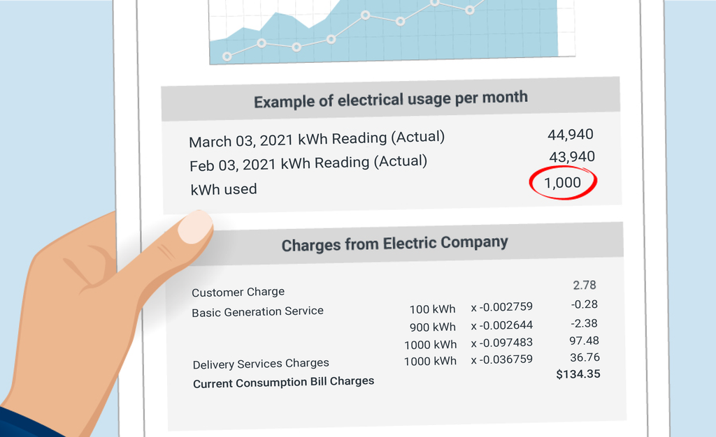 example of a monthly electric bill