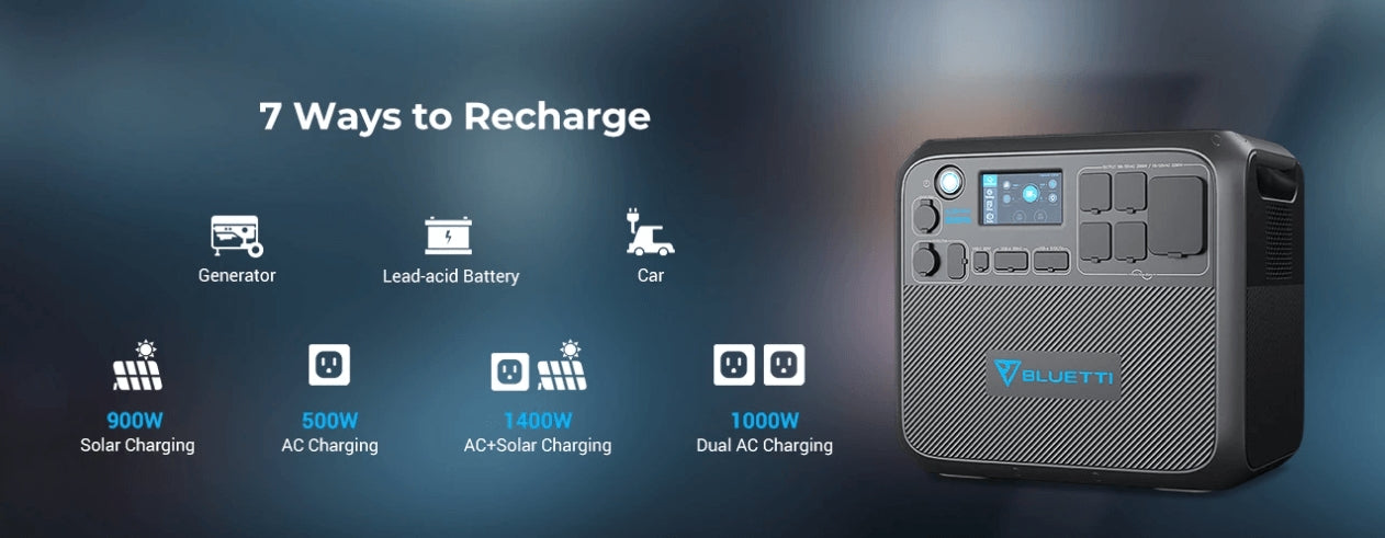 solar generators charging methods