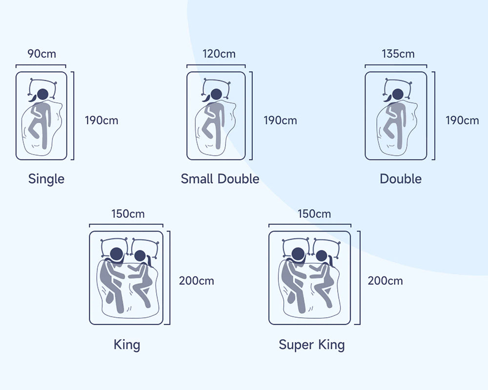 Different Sizes of  Memory Foam Mattress