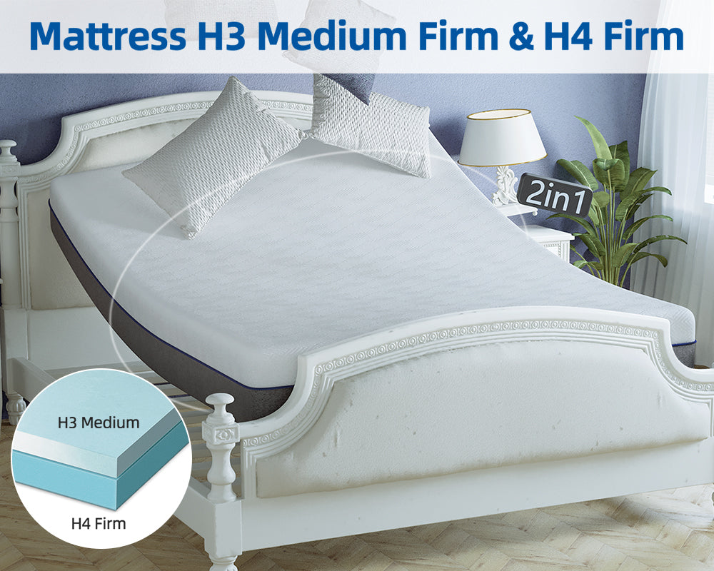 Memory Foam Mattress Firmness Levels