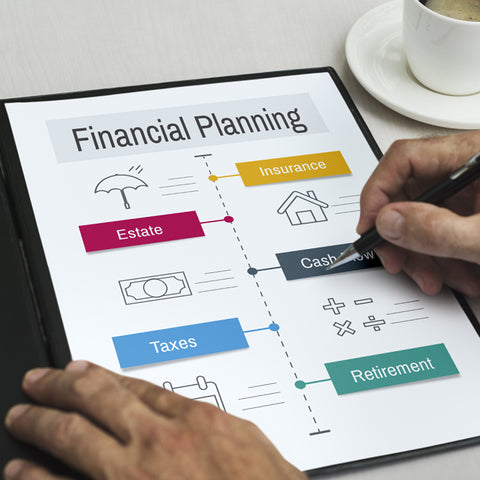 Financial Planning and Budgeting