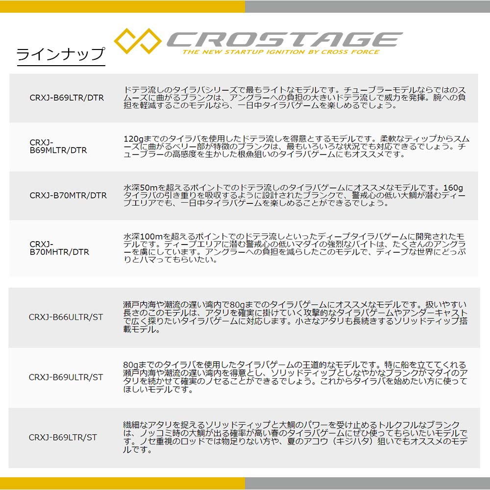 メジャークラフト 3代目クロステージ 鯛ラバシリーズ CRXJ-B66ULTR/ST