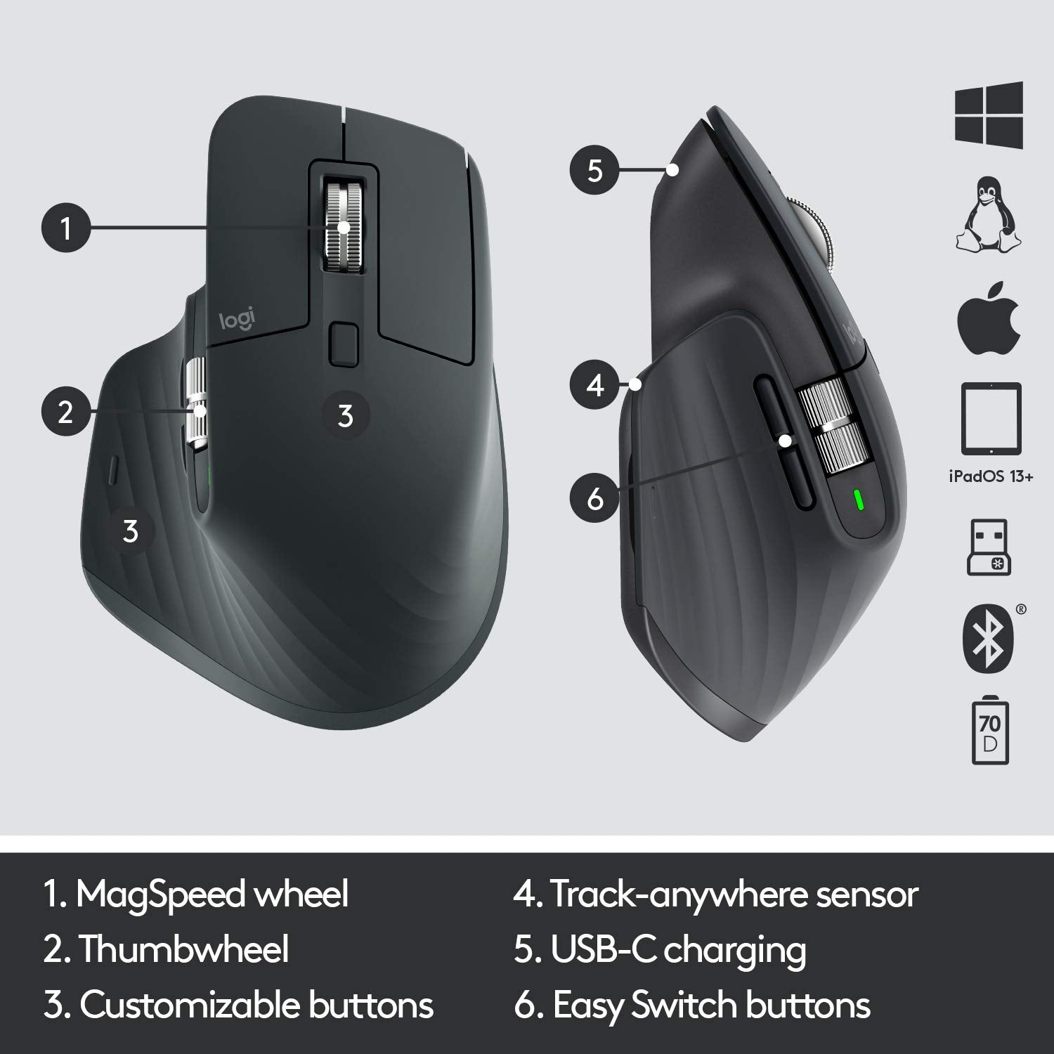 Logitech Master MX Master 3 Advanced Wireless Mouse – Golchha Computers