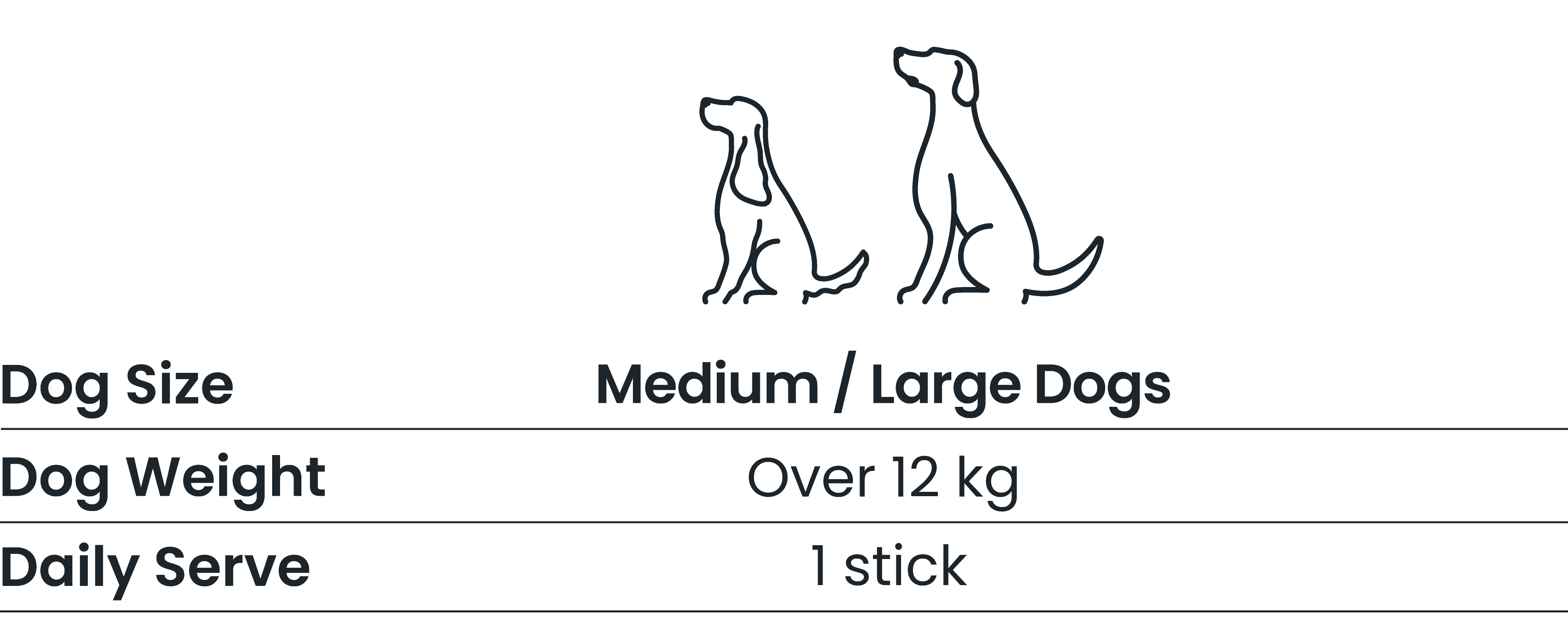 For medium/large dogs over 12 kg, feed one stick per day.