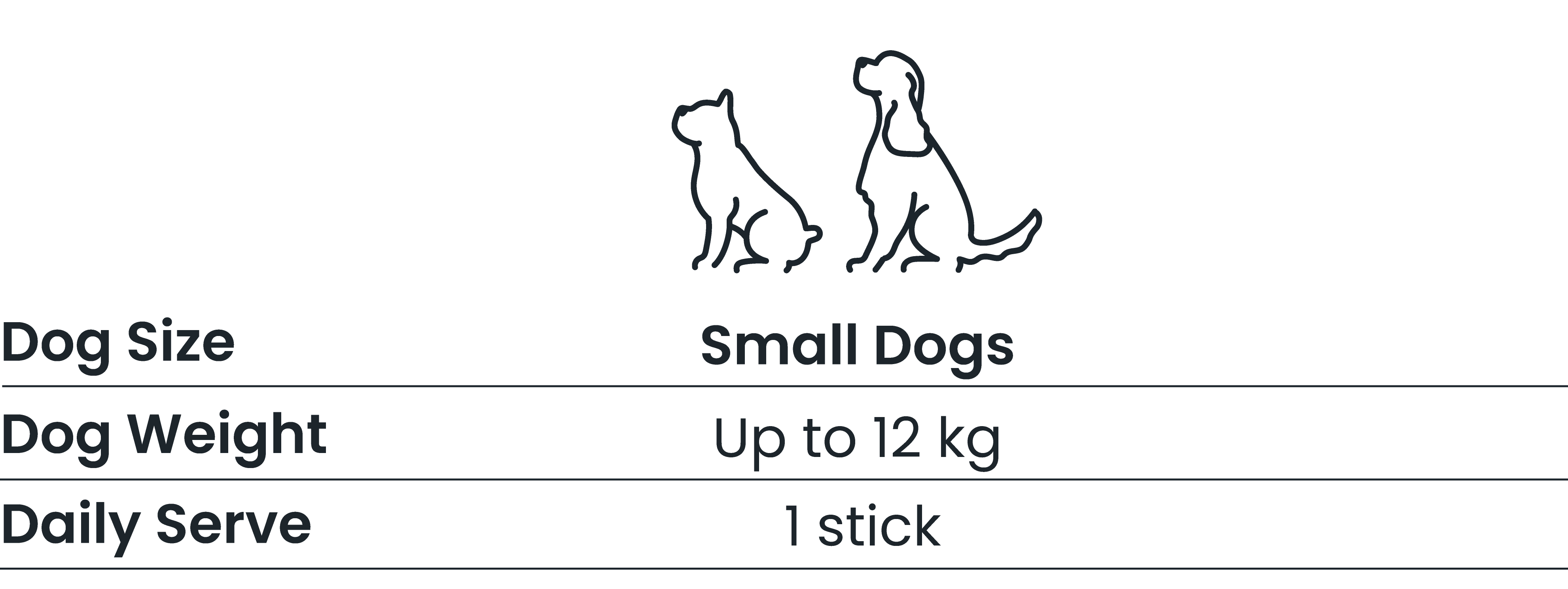 For small dogs up to 12 kg, feed one stick per day.