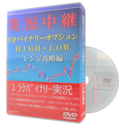 テクニカル指標・インジケーター分析動画講座 DVD5枚組み | IAX研究所