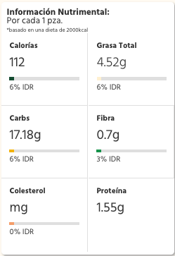 Info Nutrimental Galleta con amaranto