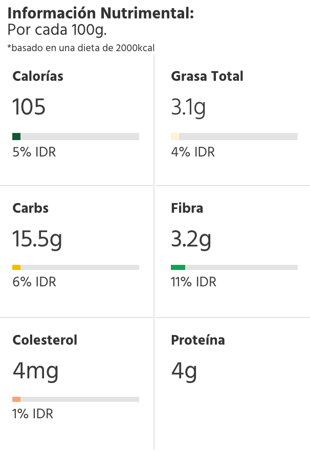 Info Nutrimental Sopa de Frijol