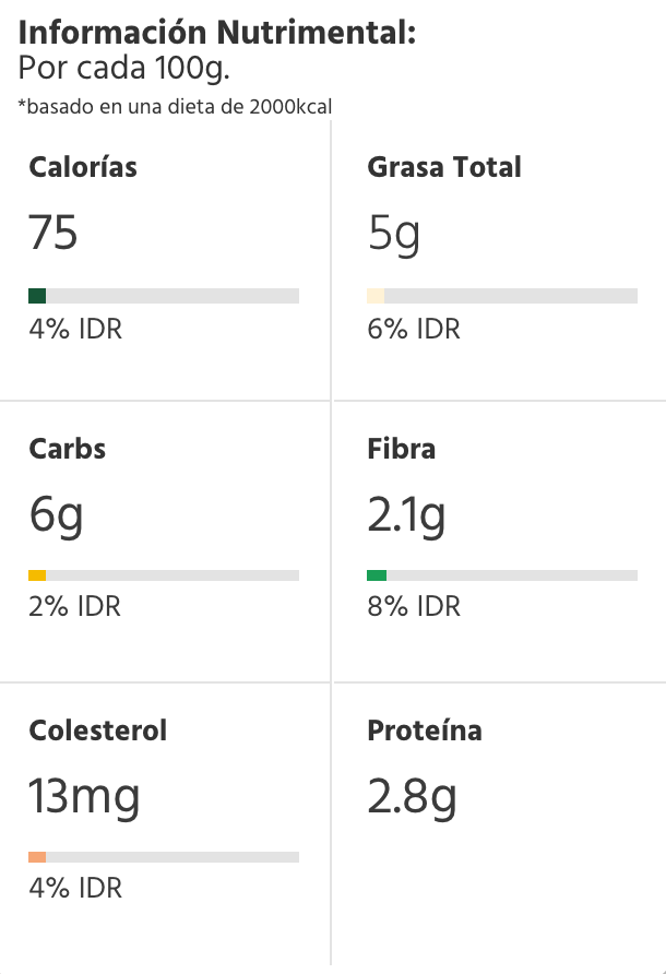 Info Nutrimental Puré de coliflor