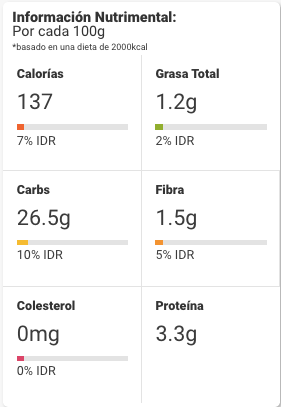 Información Nutrimental Arroz gohan con edamame