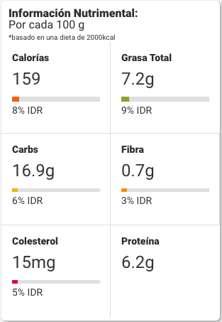 Info Nutrimental Yakimeshi con arrachera