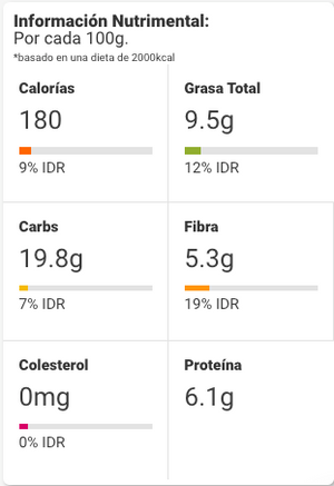 Info Nutrimental Curry al coco con garbanzos