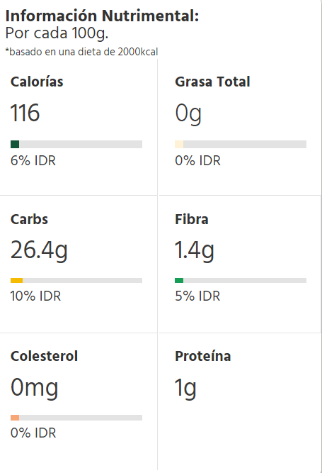 Info nutrimental arroz a la jardinera