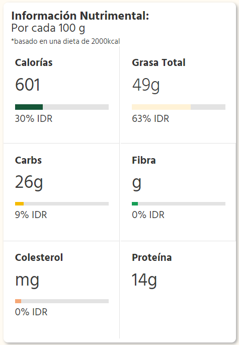 Info Nutrimental Espresso butter