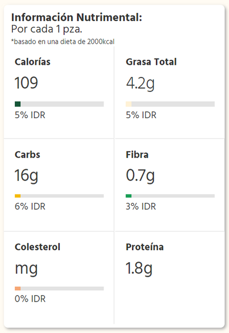 Info Nutrimental Galleta de avena